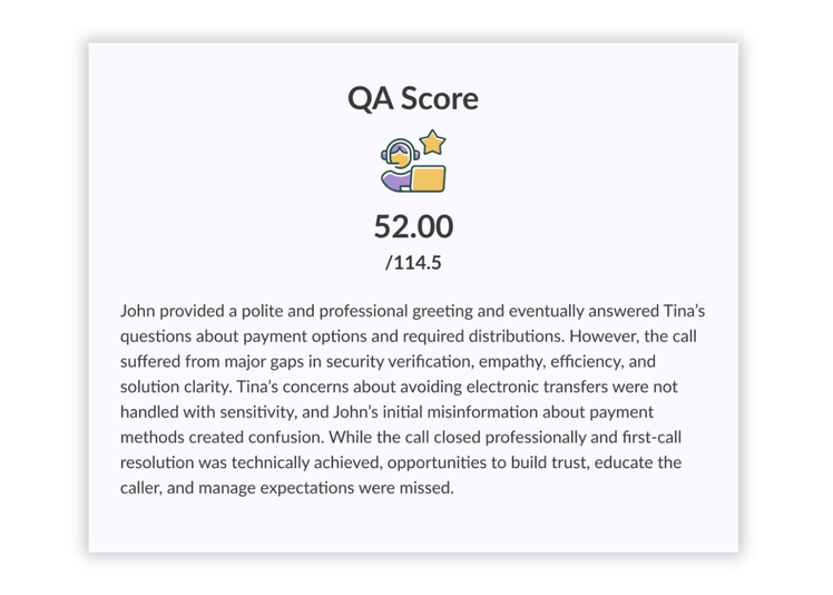 QA-score