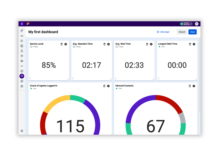 talkdesk-dashboard