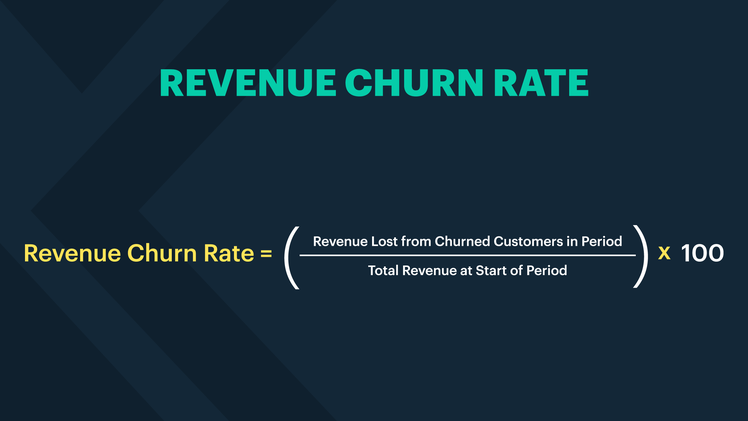 Revenue churn rate calculation