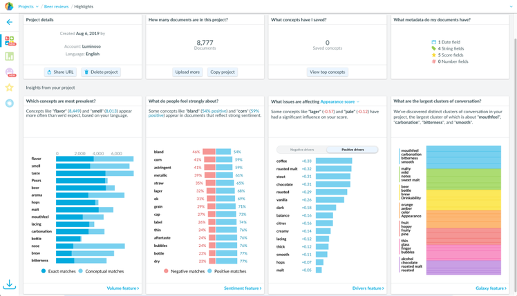 Luminoso text analytics software